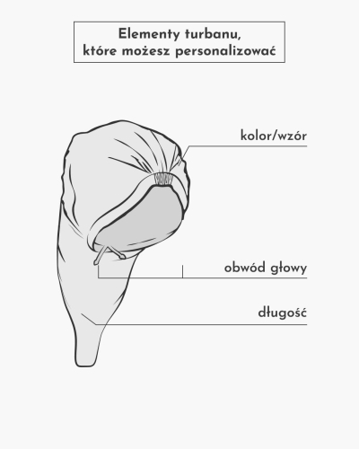 Person-Turban-jedwabny-dla-długich-włosów-elementy.jpg