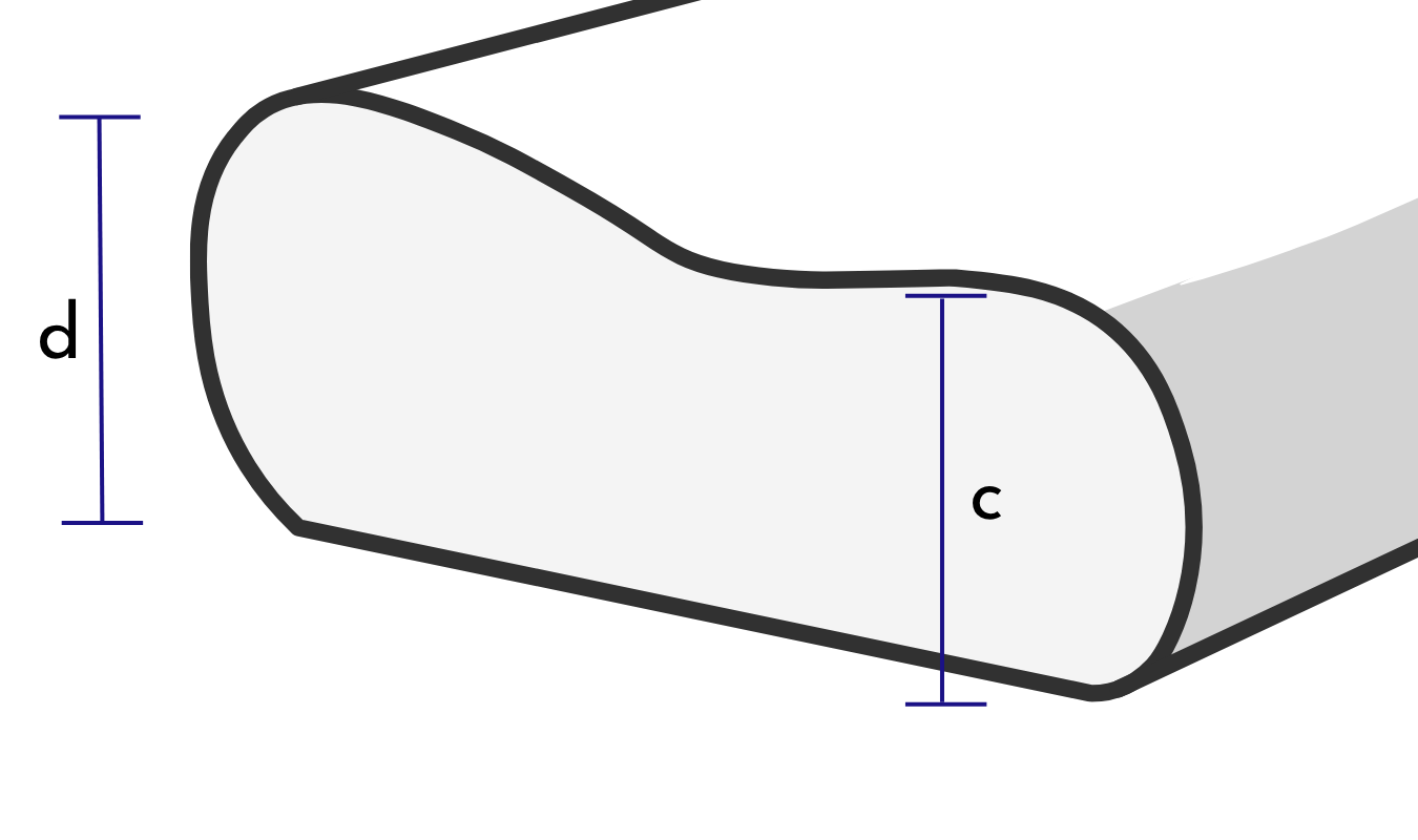 Instrukcja mierzenia poduszki (wysokość)